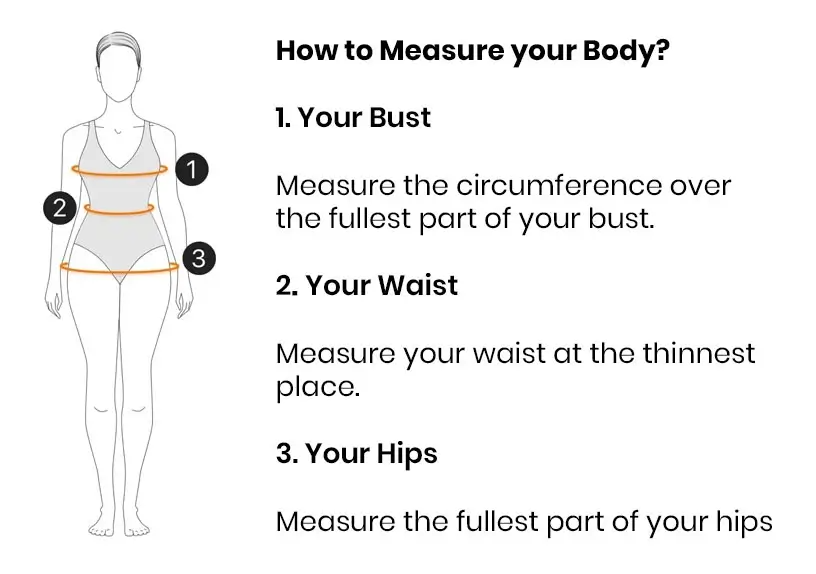 Measurement Diagram